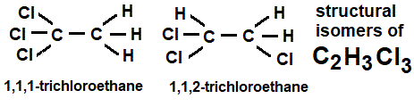 Halogenoalkanes physical properties hazards uses applications of ...